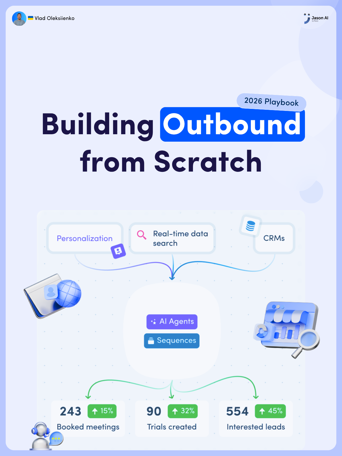 Building Outbound from Scratch