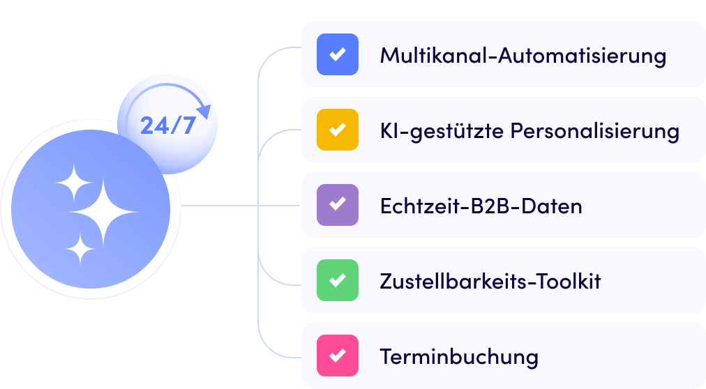 german